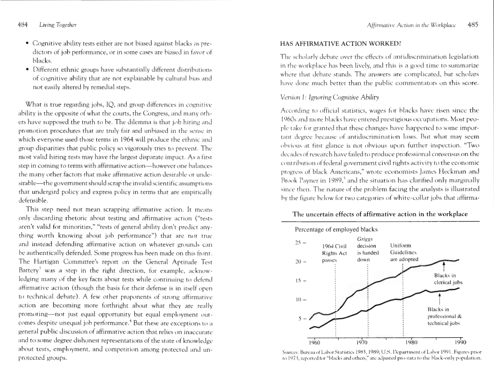 chart from the book