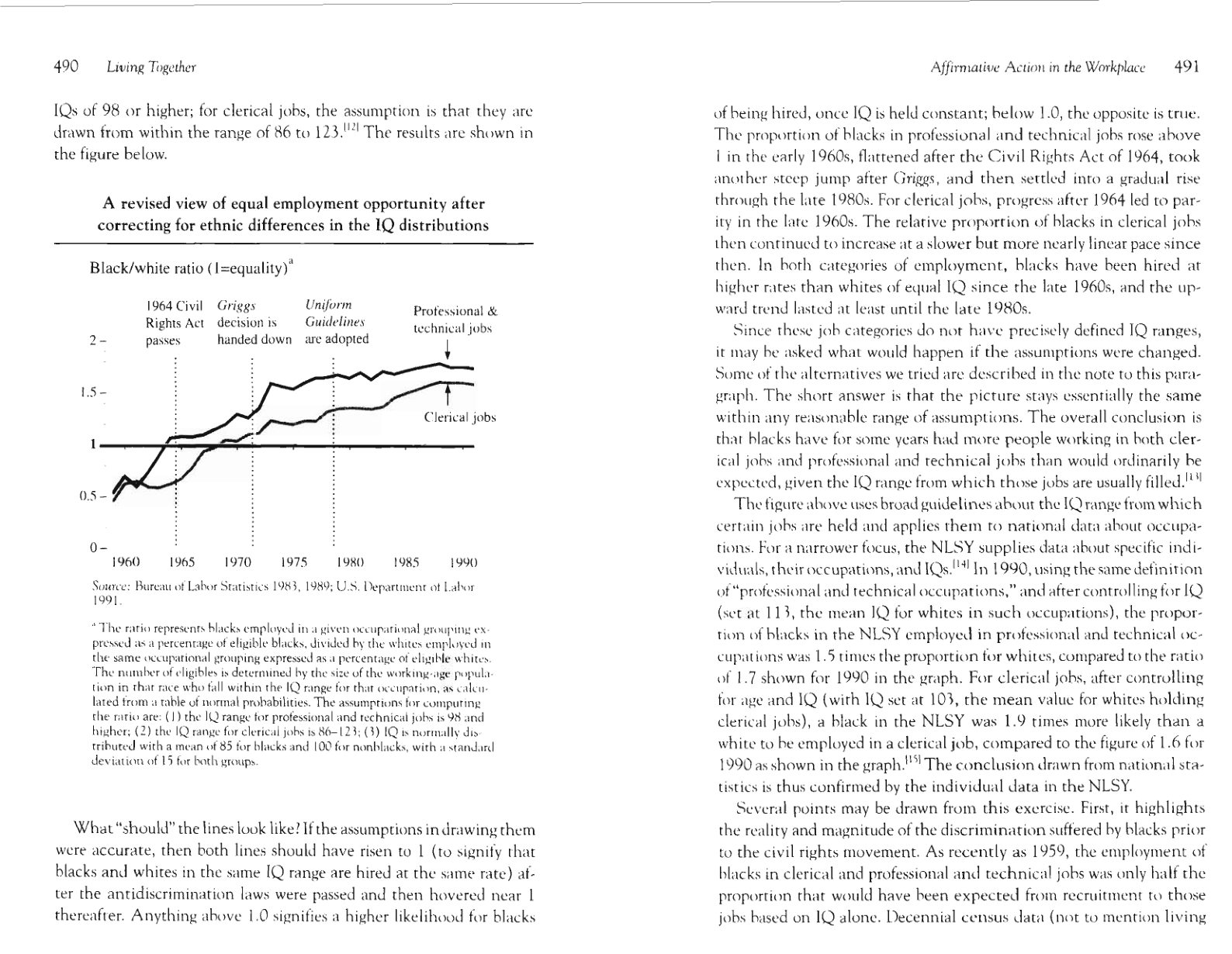 chart from the book