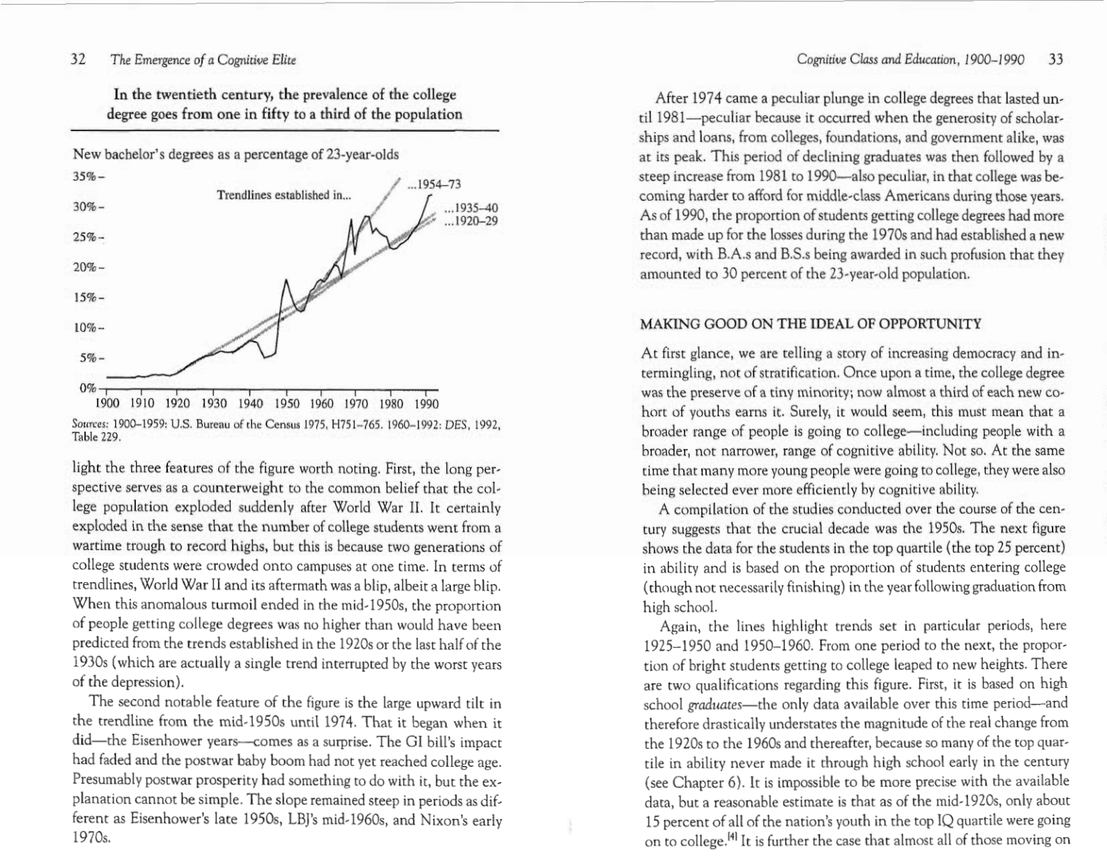 chart from the book