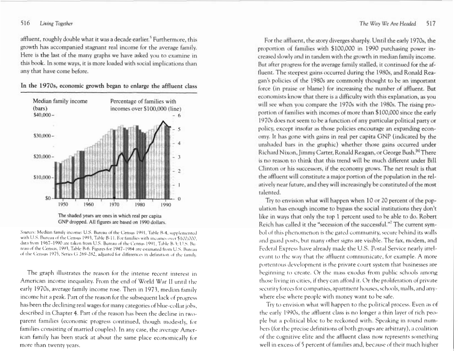 chart from the book