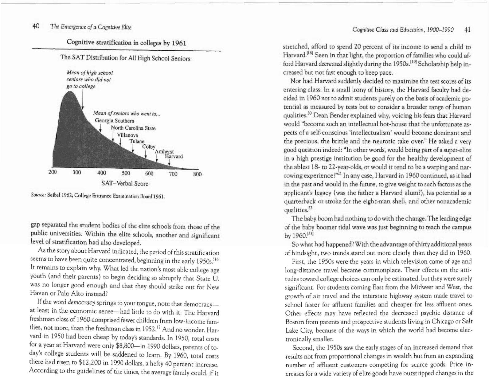 chart from the book