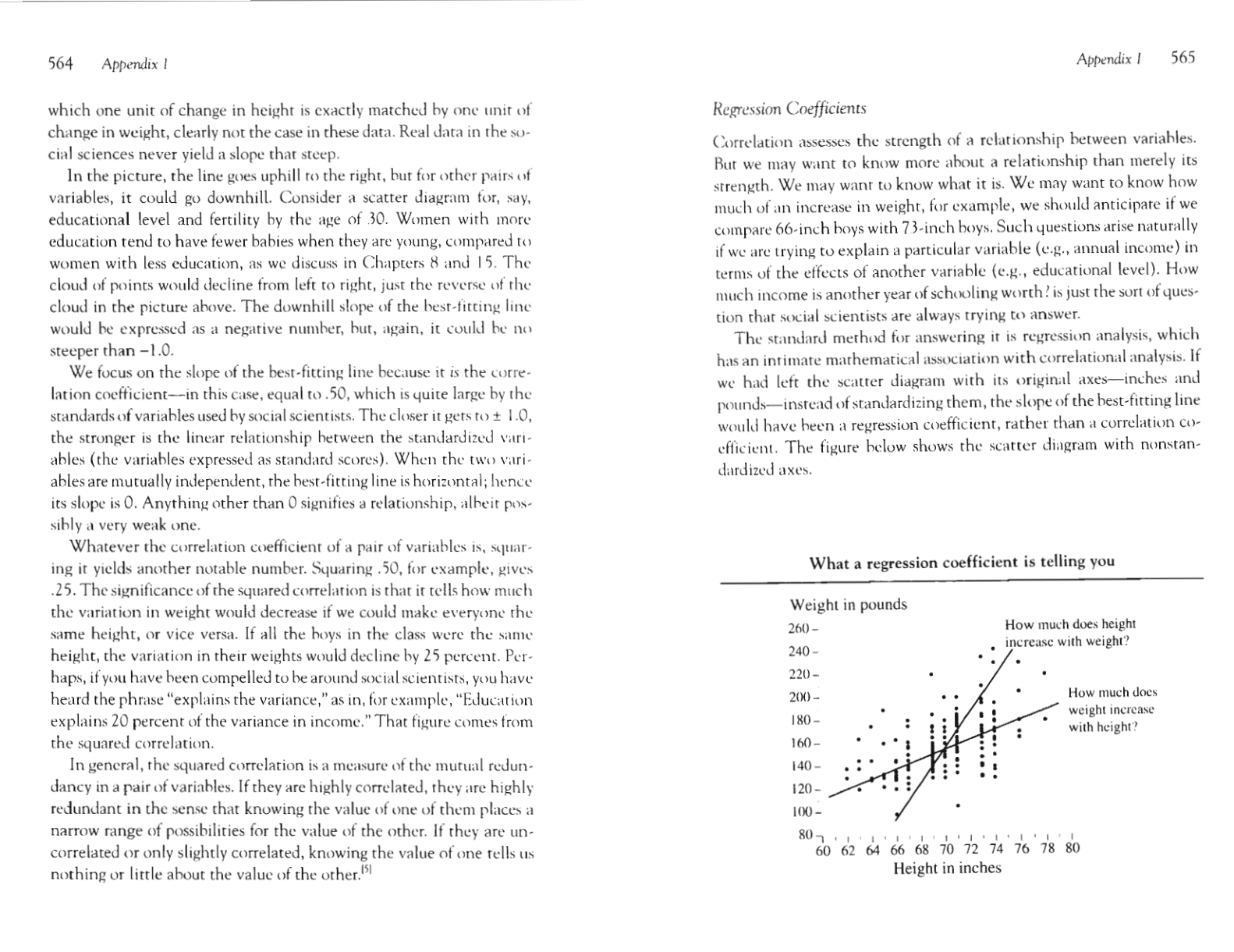 chart from the book