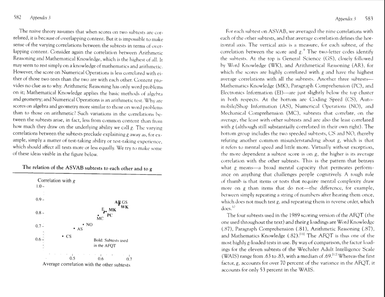 chart from the book
