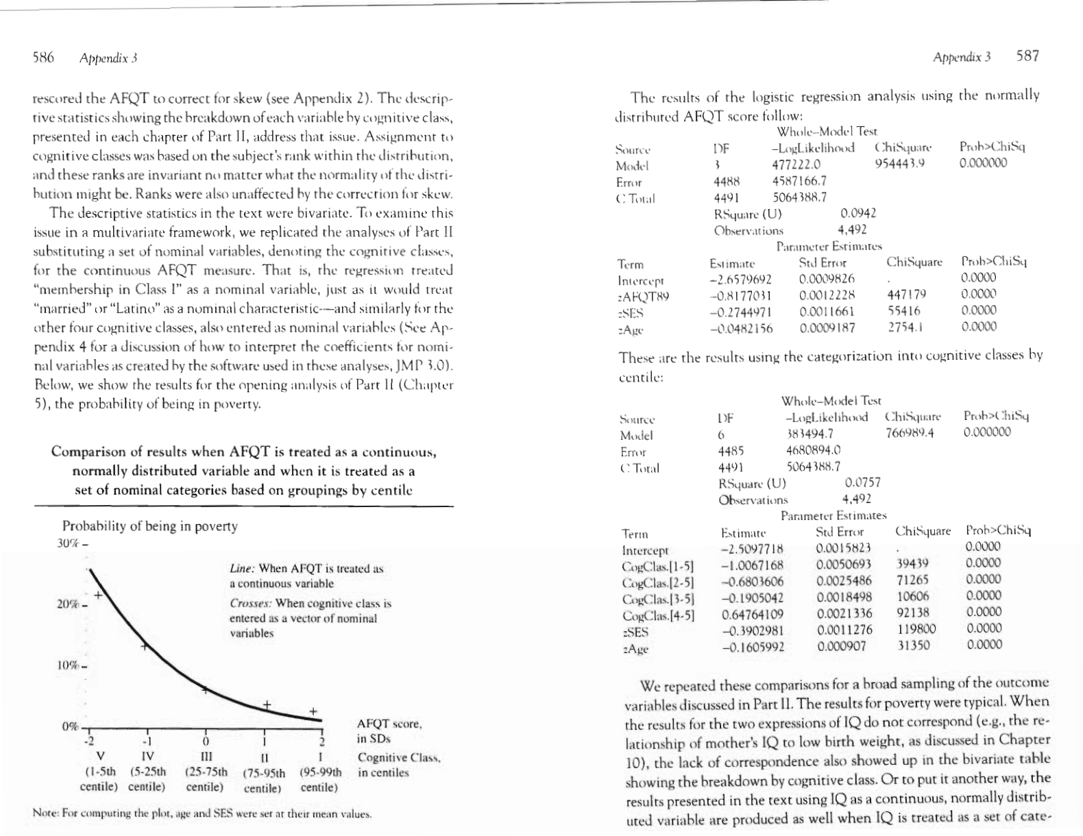 chart from the book