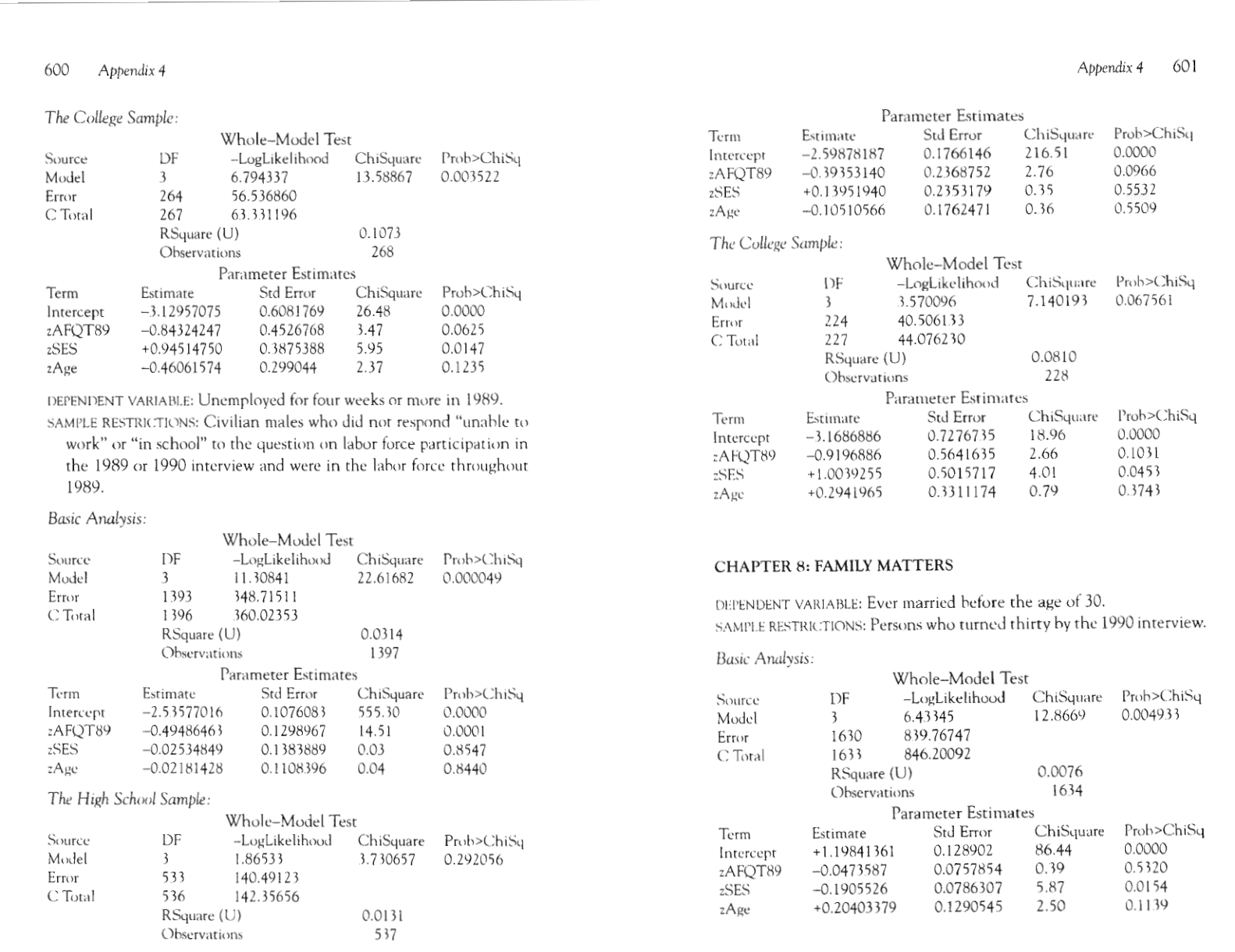 chart from the book