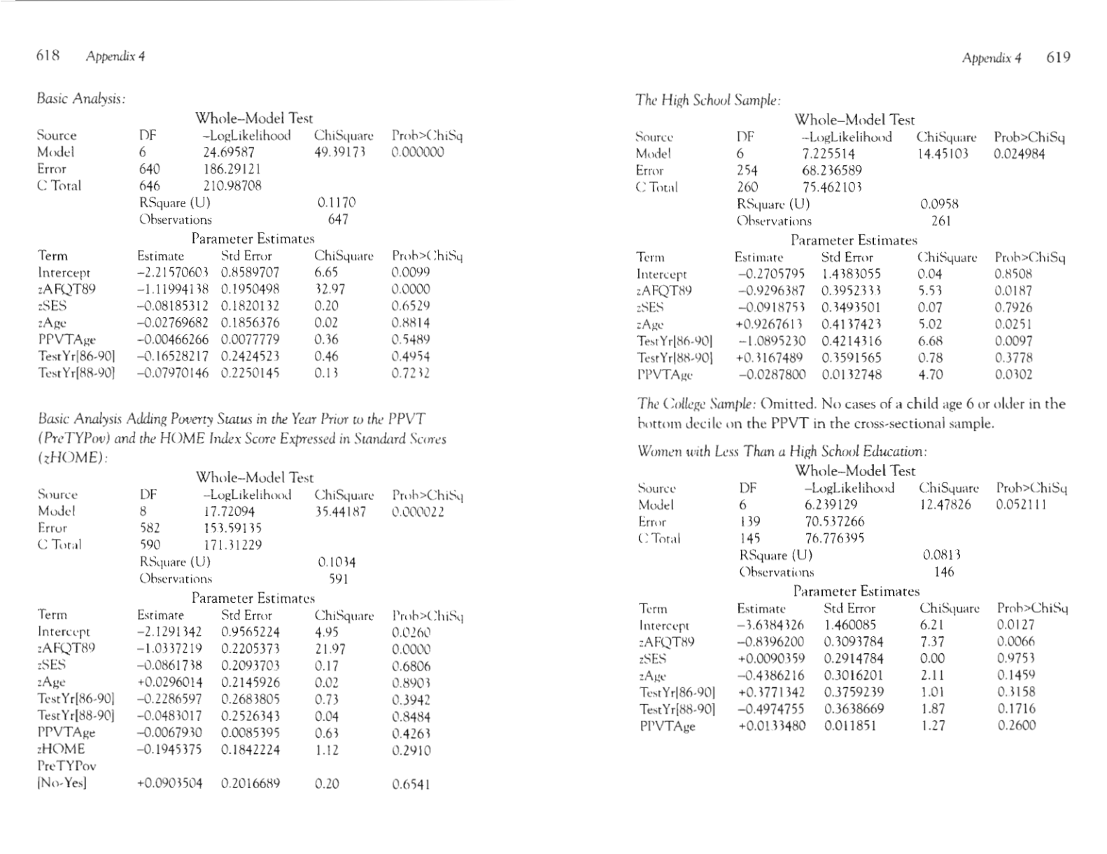 chart from the book