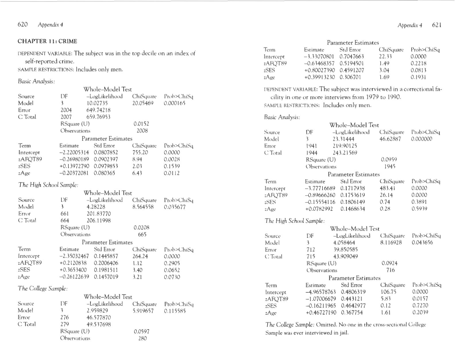 chart from the book