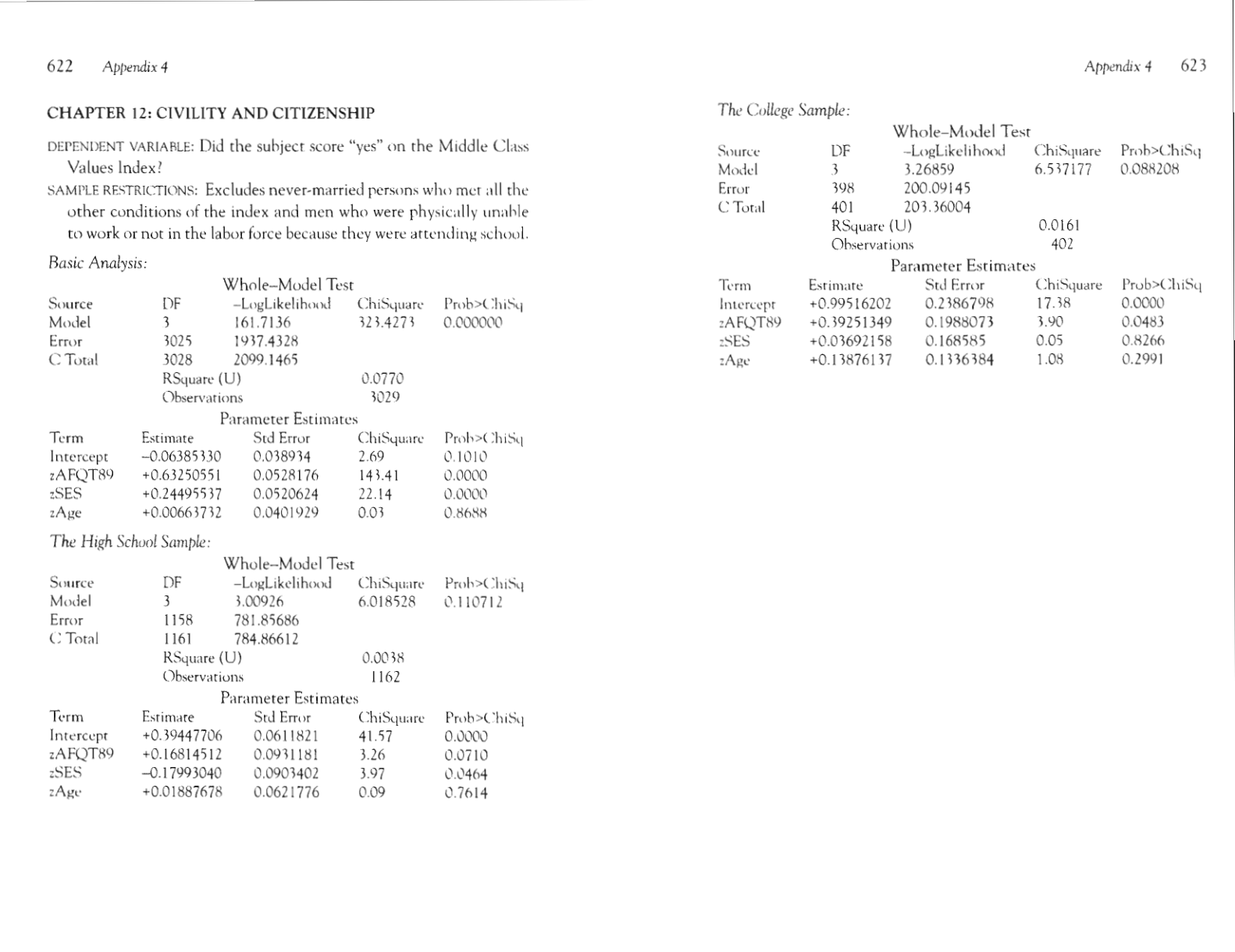 chart from the book