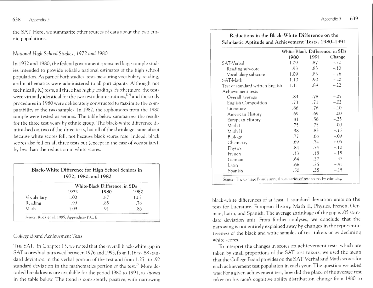 chart from the book