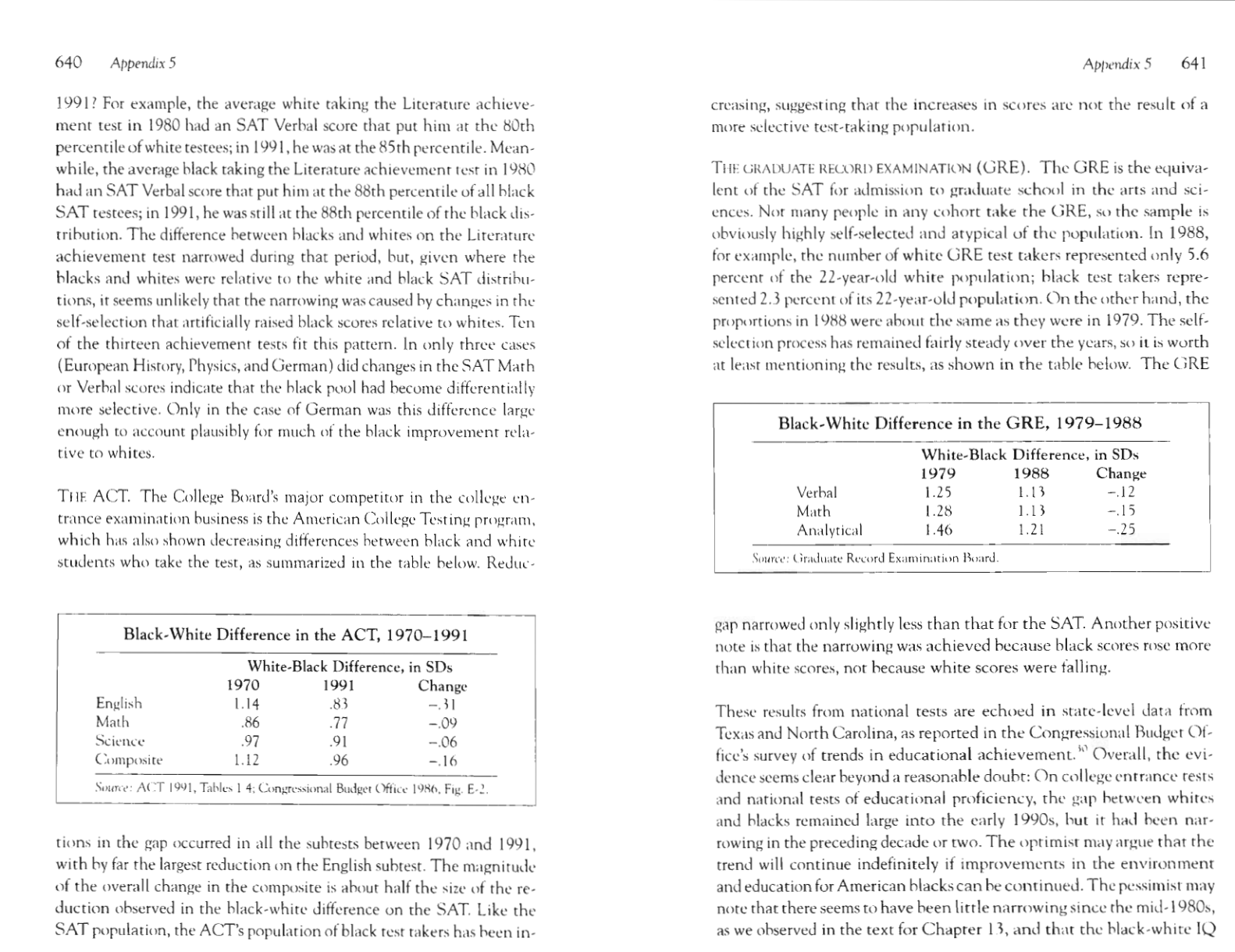 chart from the book