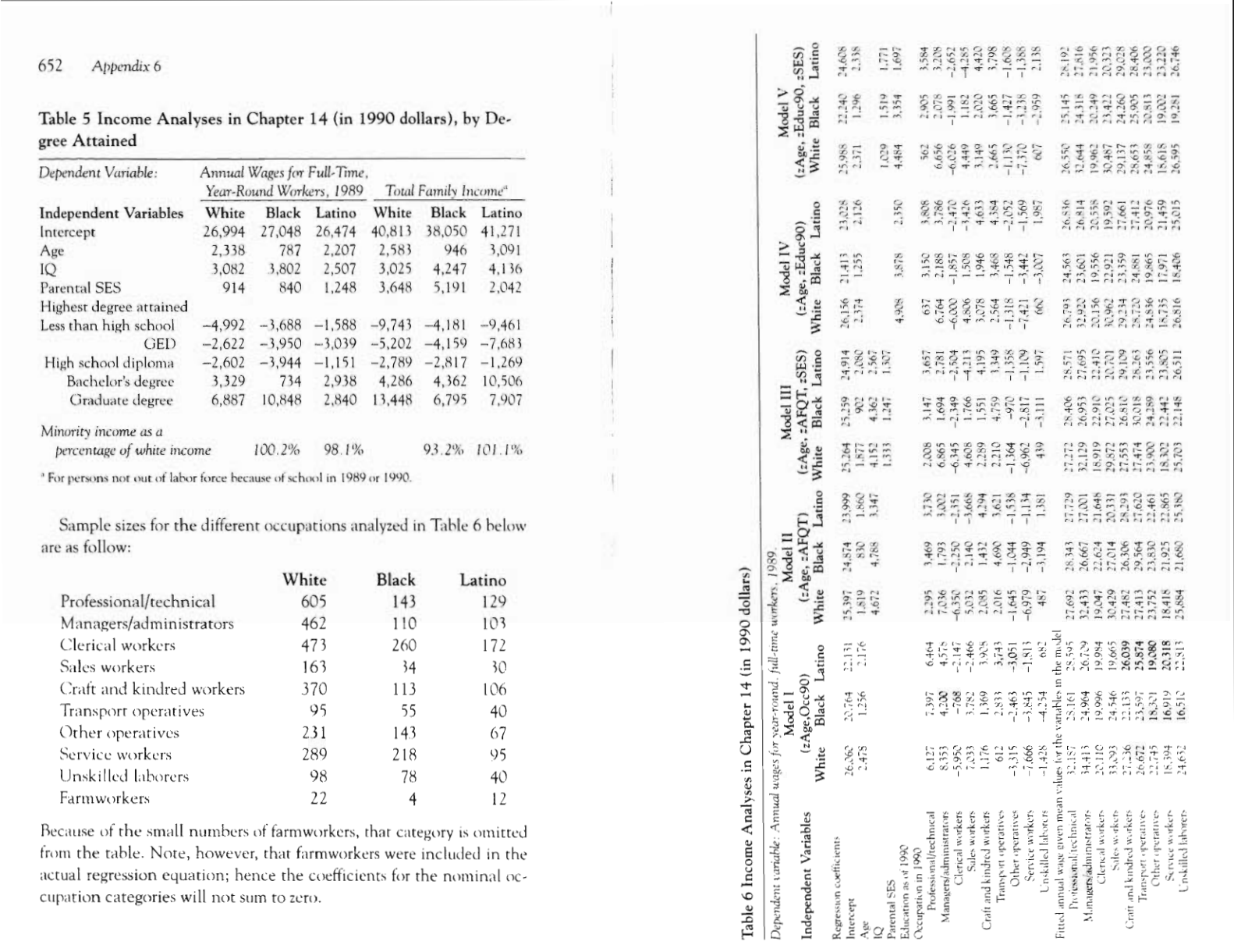 chart from the book
