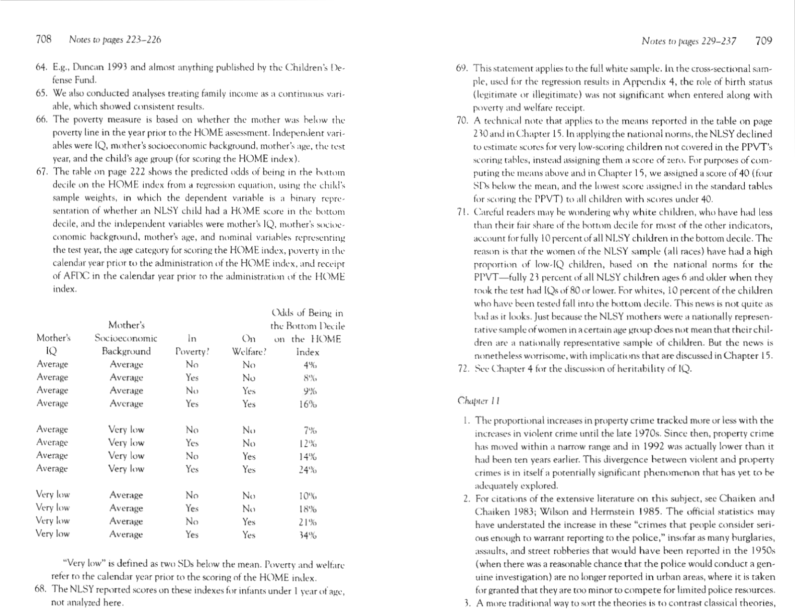 chart from the book