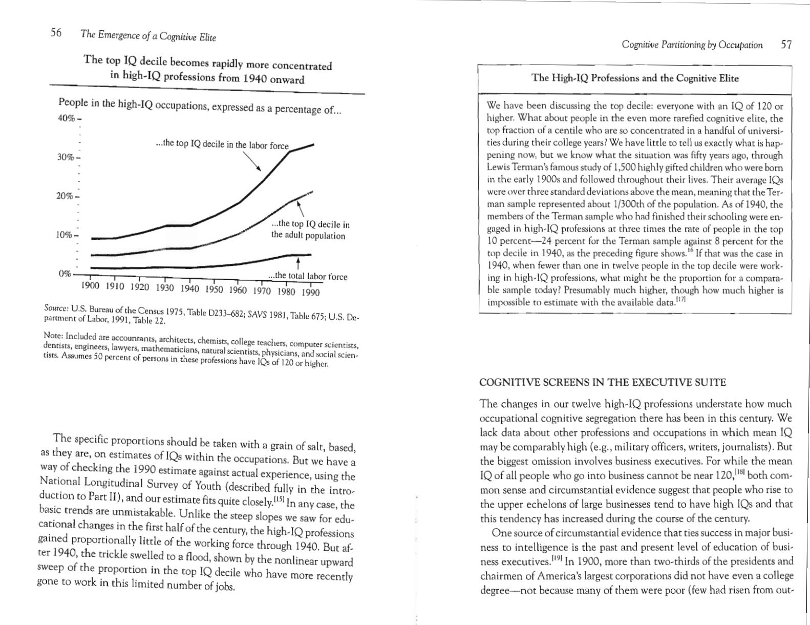 chart from the book
