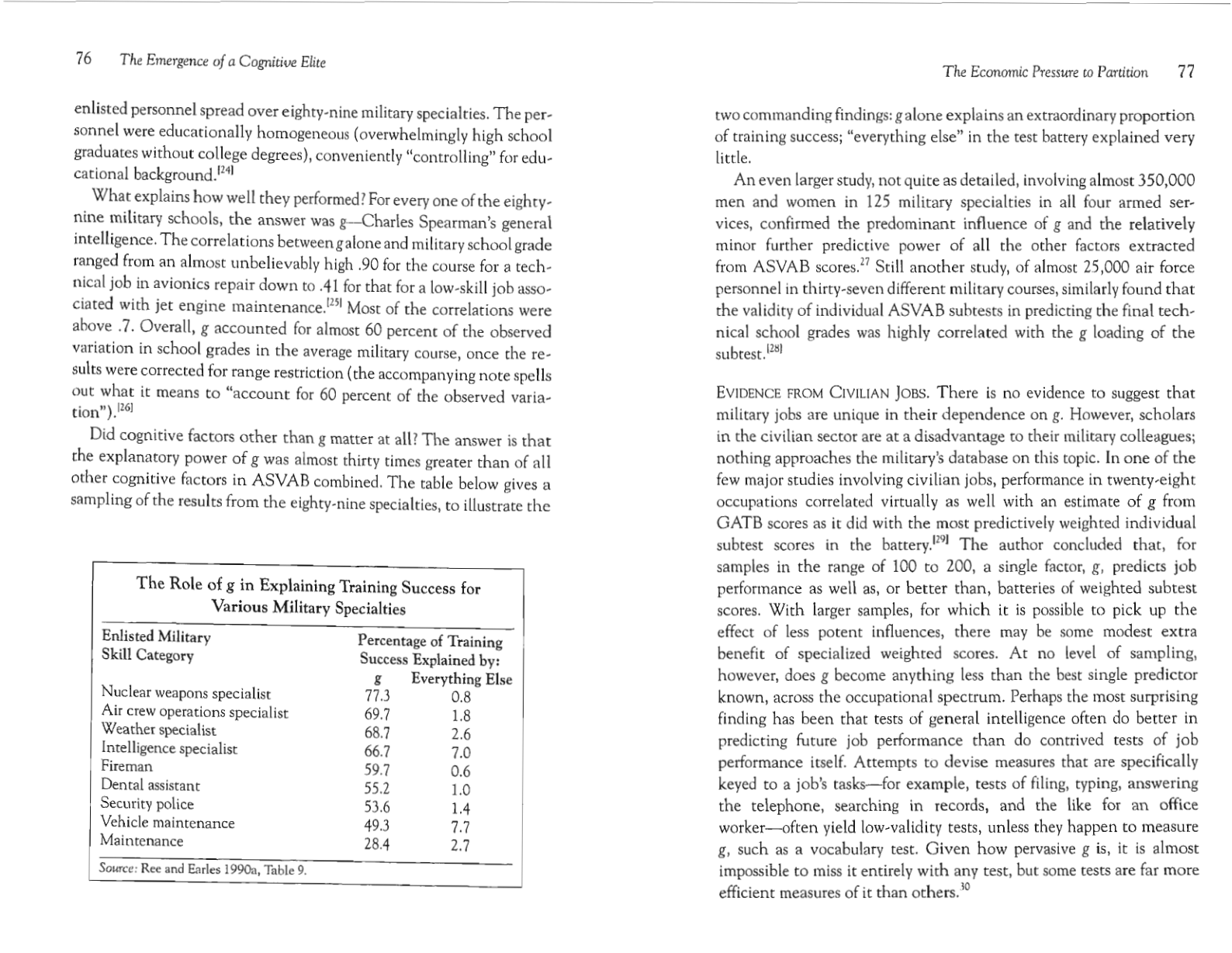 chart from the book