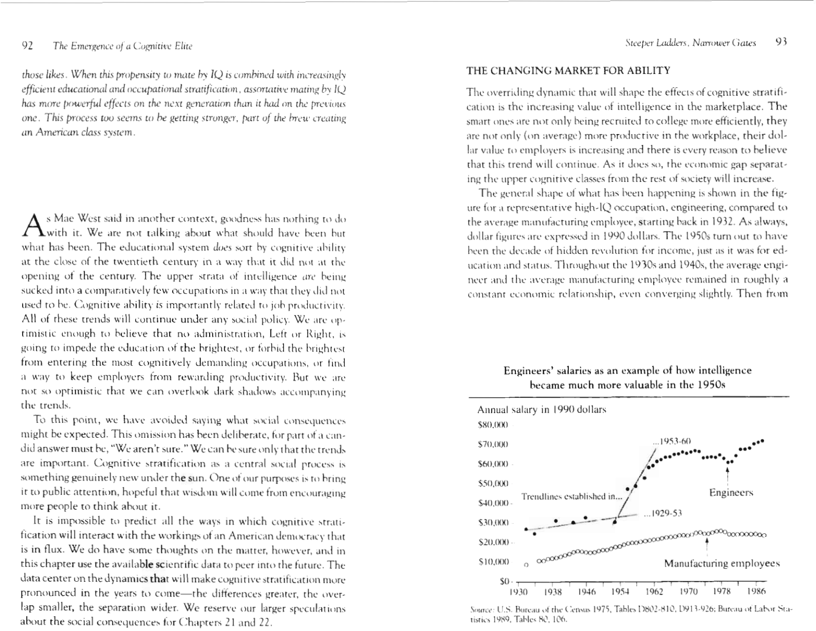 chart from the book