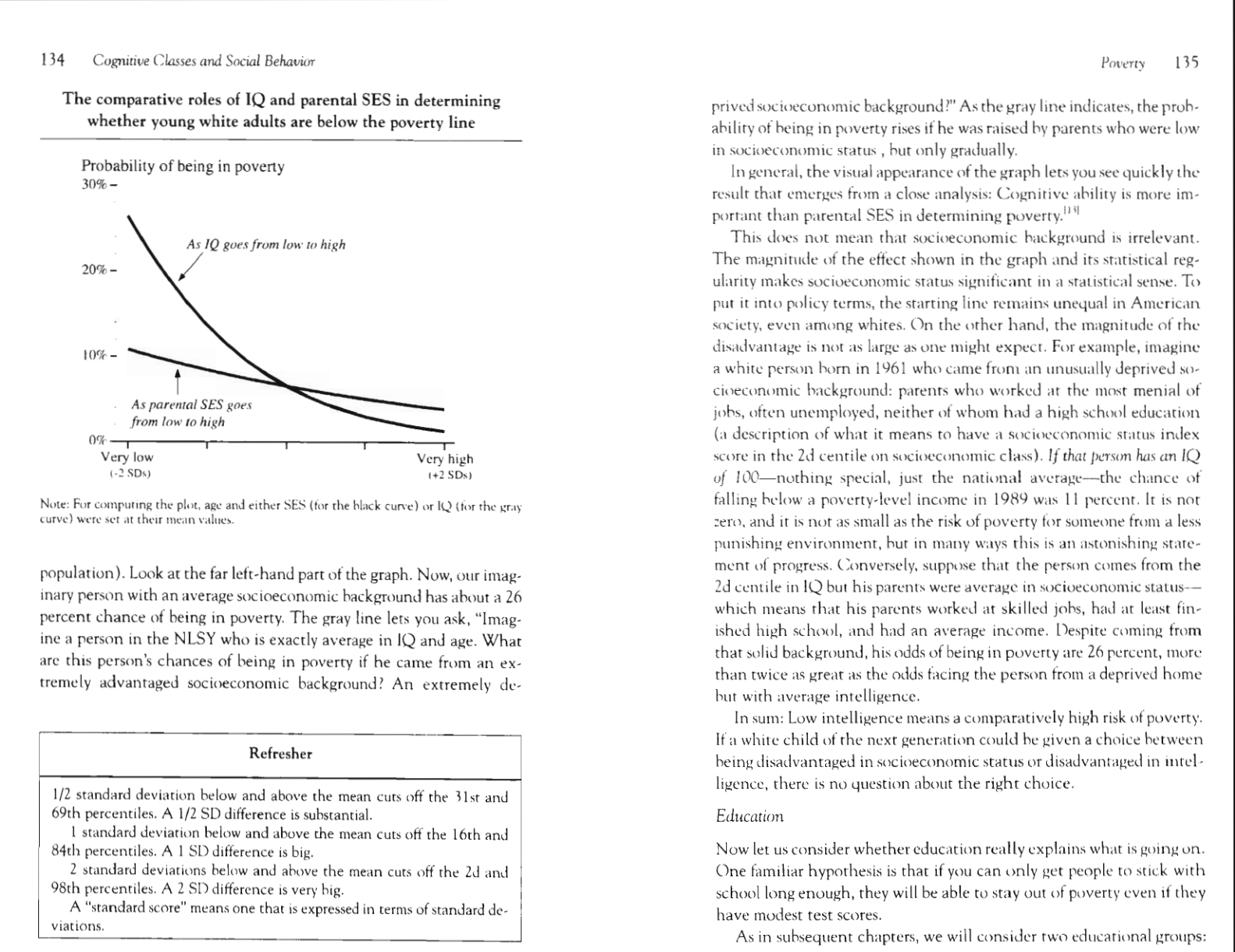 chart from the book