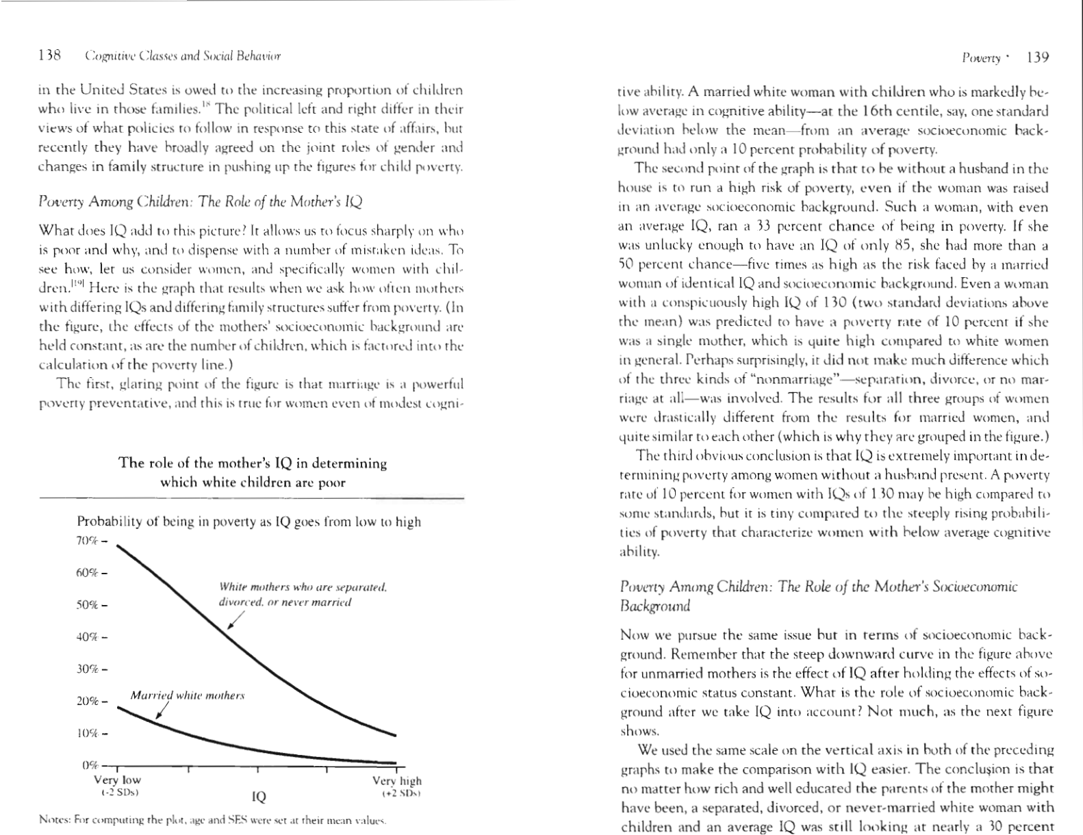 chart from the book