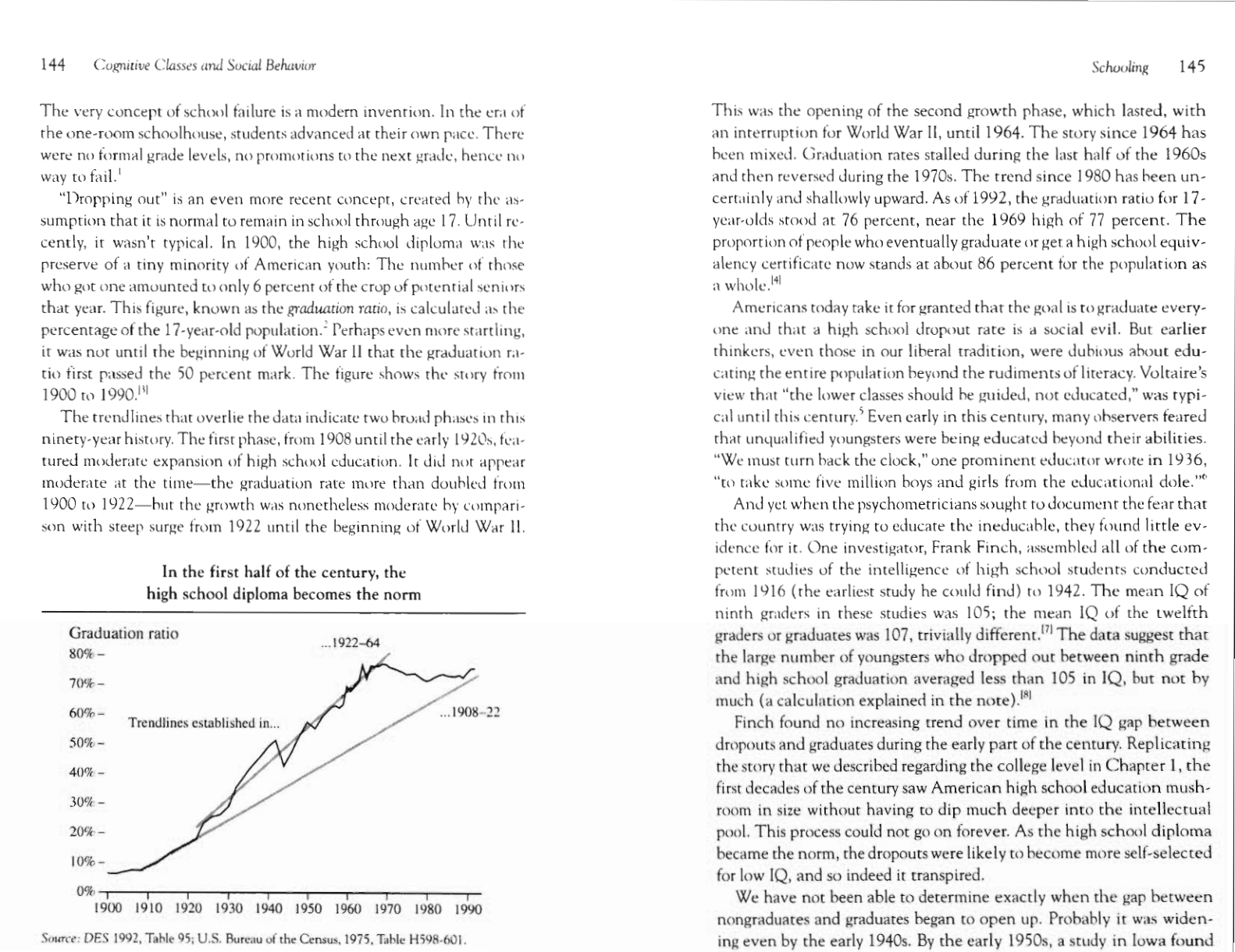 chart from the book
