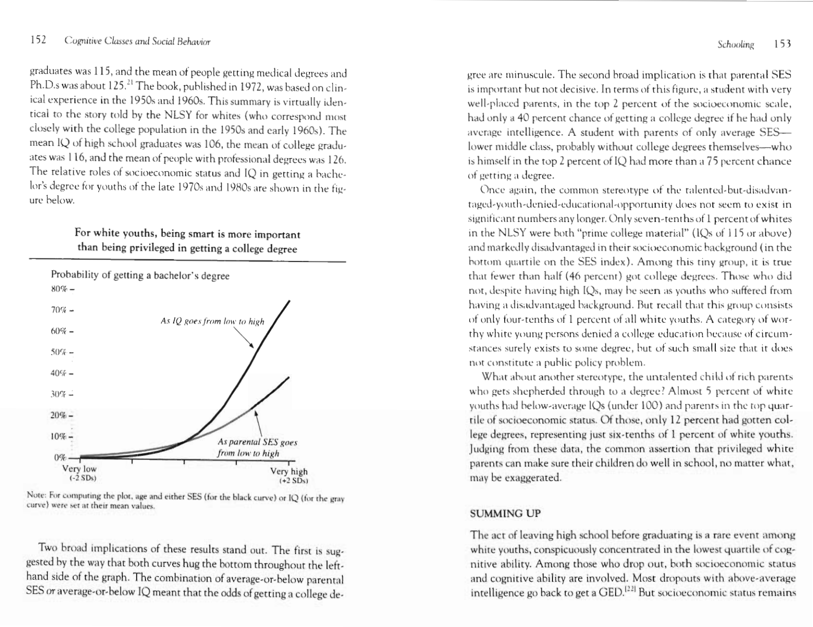 chart from the book