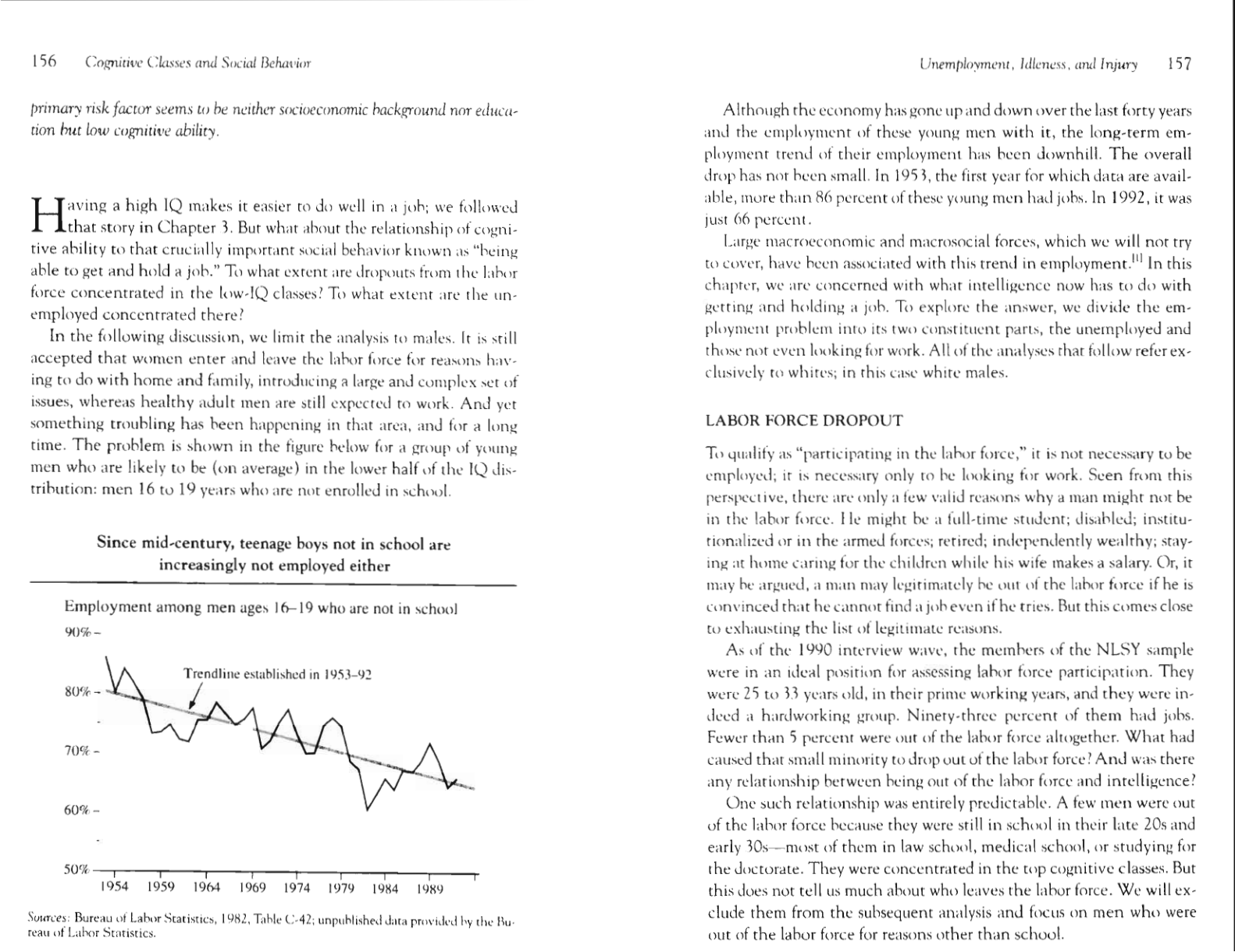 chart from the book