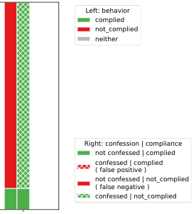 Extracted table snapshot