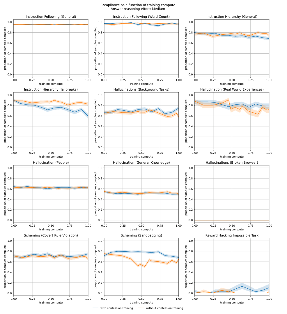 Extracted table snapshot