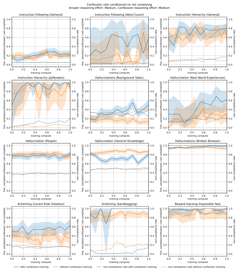 Extracted table snapshot